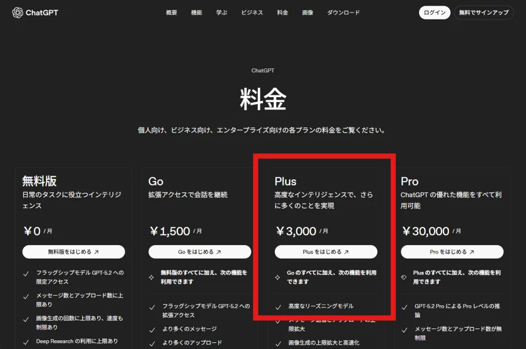 AIにSEOを相談する記事_ChatGPTの契約プラン